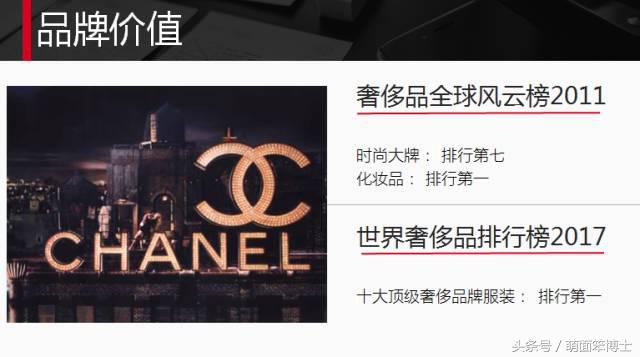 cocochanel什么品牌,cocochanel品牌