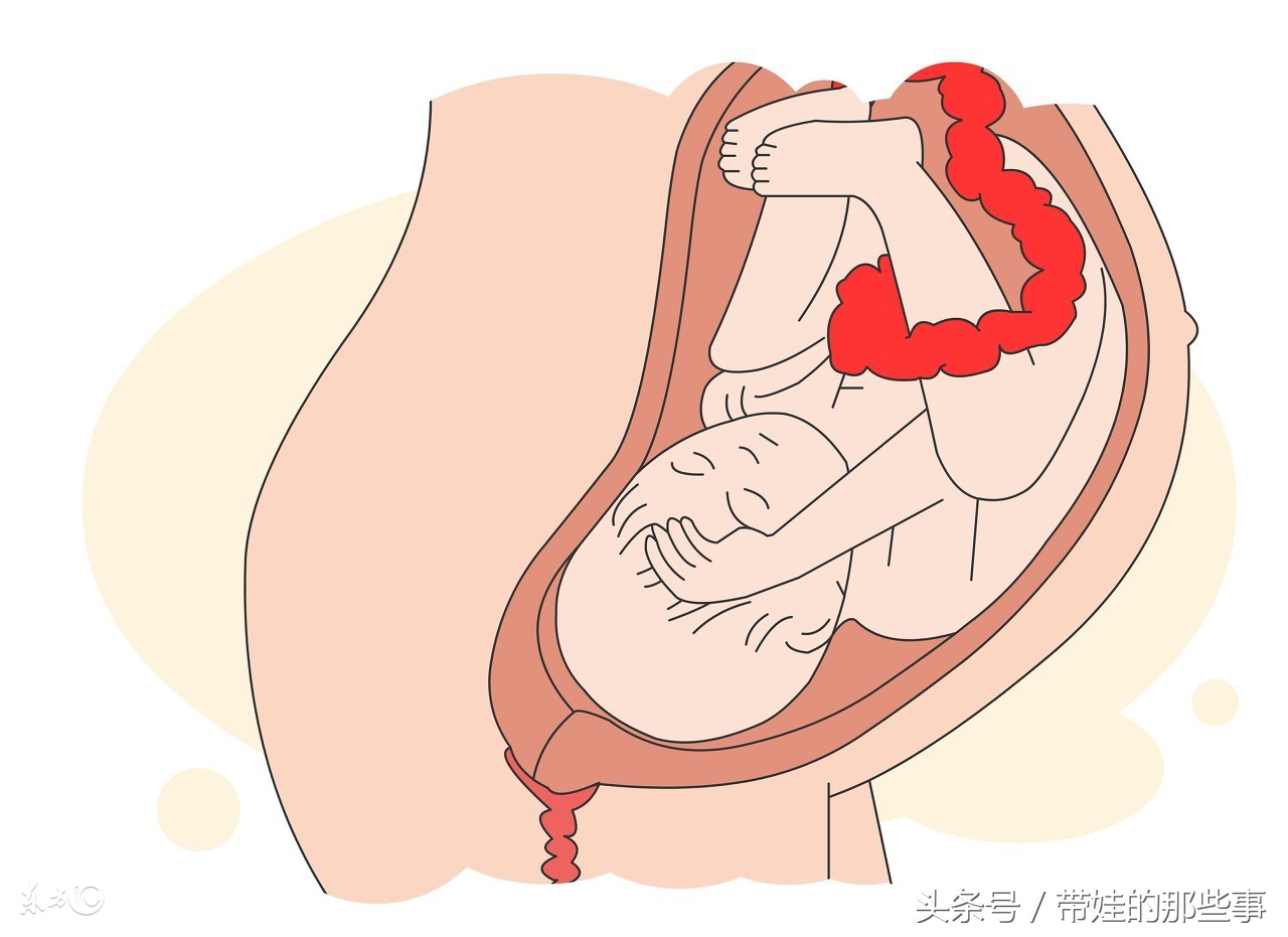 临近产期的孕妇该注意什么,孕妇分娩过程可能出现的危险情况