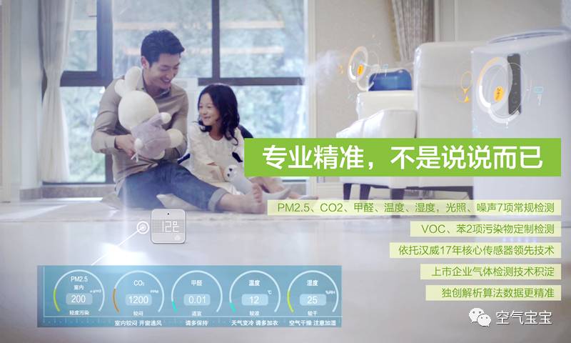 绌哄噣浜у搧浣撻獙绀惧尯钀ラ攢鏂规,绌哄噣琛屼笟钀ラ攢妯″紡