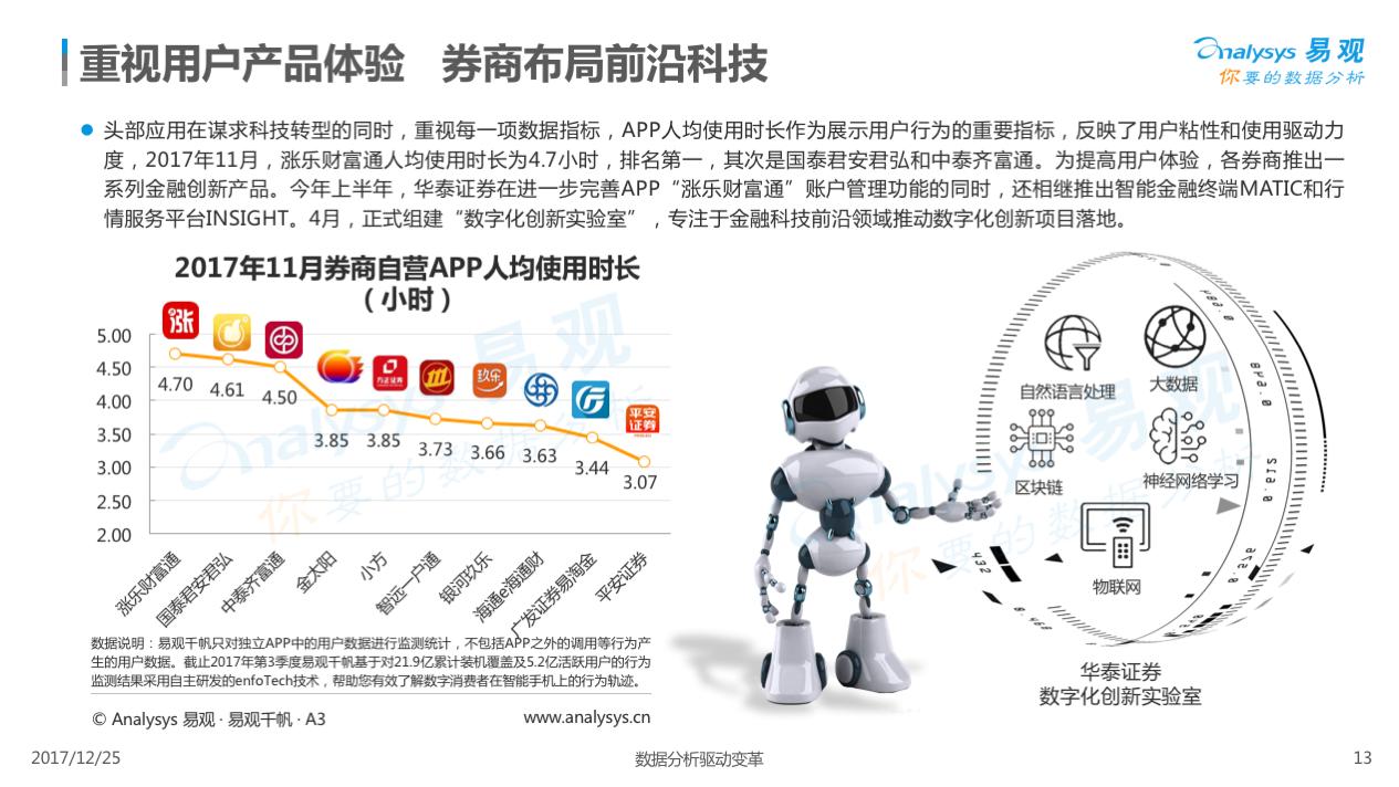 证券炒股软件下载,证券app购买股票教程