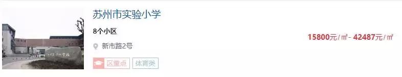 在苏州拥有10套房子还要工作吗,在苏州有一套房子