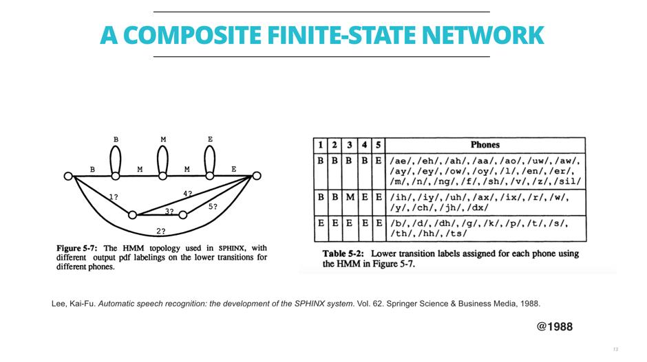 如何做一个自己企业智能客服,好用的智能客服
