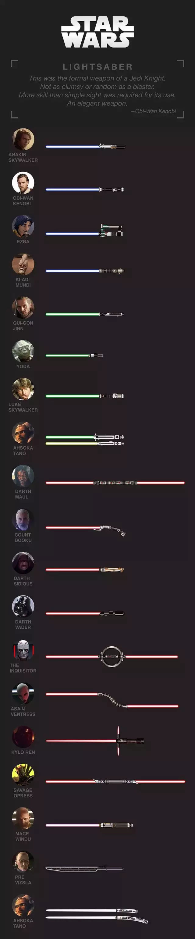 哪个地方可以玩星球大战,星球大战旅游地点大全