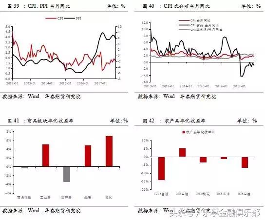 华泰期货公司年报,华泰期货2016年报