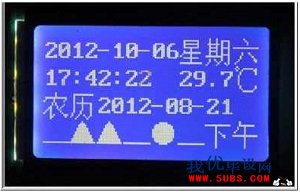 电子小设计液晶显示屏幕元器件基础知识LCD12864点阵型液晶介绍