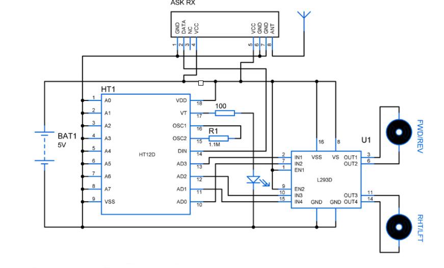 diy手工制作rc遥控车,如何自制一辆遥控车