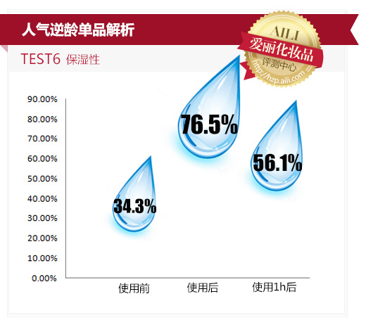 膜法世家白松露蚕丝面膜多少钱,膜法世家蚕丝面膜