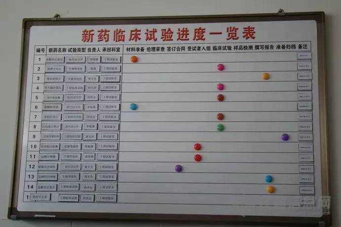 我被人家N年前的实验室豪配，狂虐了