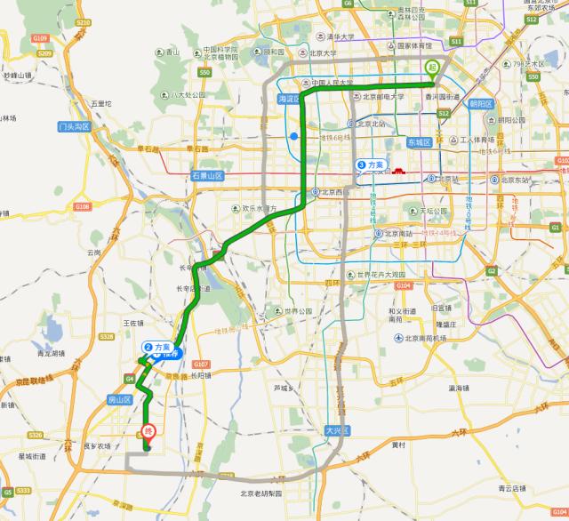 国医·青年嘘,这些秘密只有北中医人才听得懂~