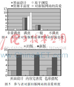 基于php的课程管理系统,基于web的课程学习资源系统