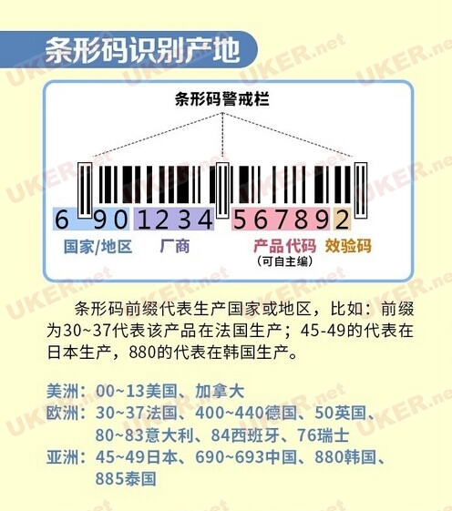 国外买化妆品需要什么,买外国化妆品要注意事项
