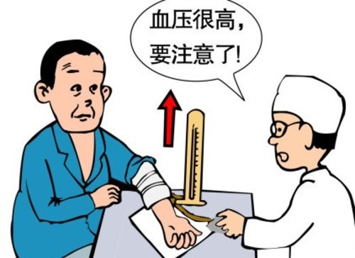高血压急救的正确方法放血,高血压的中医急救方案