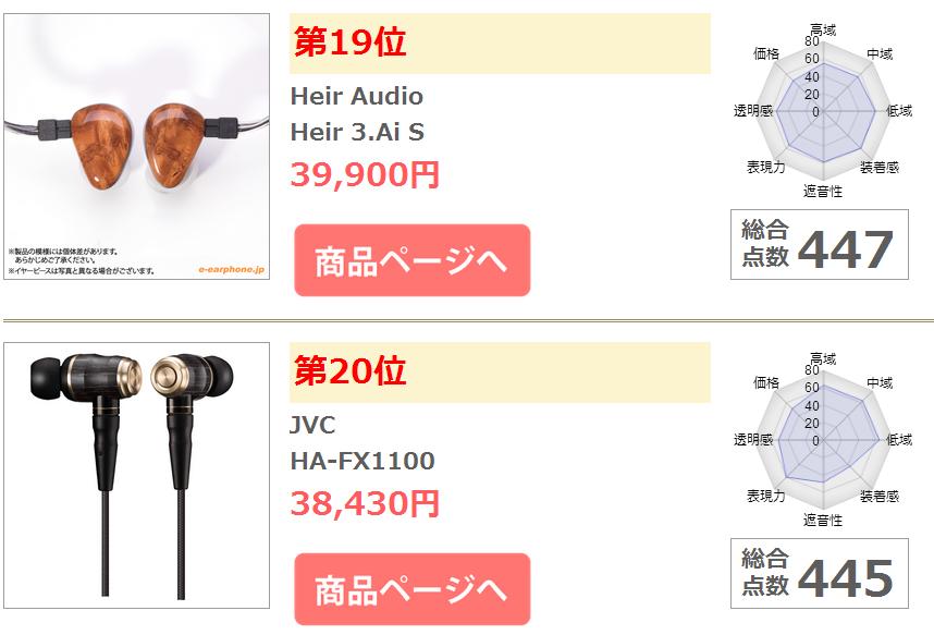 三千块均衡耳塞推荐 (三千元经典耳塞推荐)