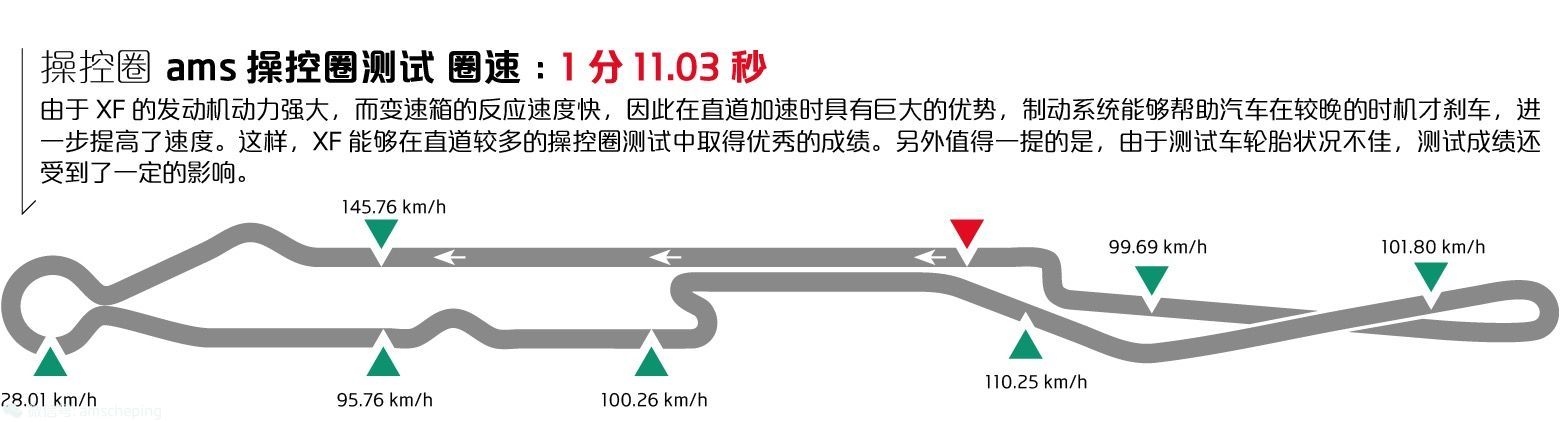 捷豹xfl怎么样知乎,捷豹xf和xjl怎么区分