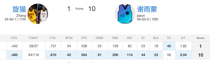 鑼冪壒瑗胯鍙嶆敾,鑼冪壒瑗挎墦宸呭嘲纰拌鐩婅揪