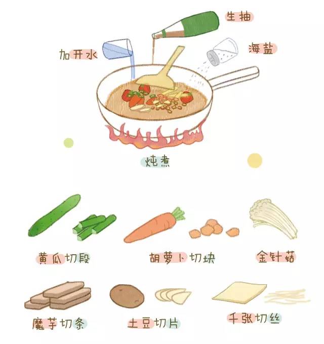 烤鱼是什么鱼做的好吃,烤鱼是世界上最好吃的东西