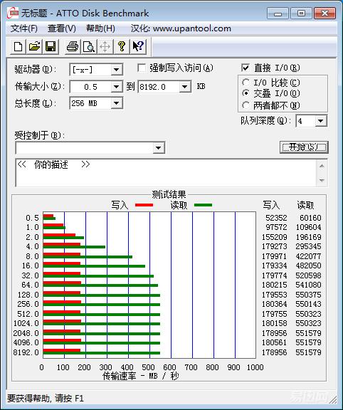 128gssd加1t还是512gssd好,128gssd固态性价比