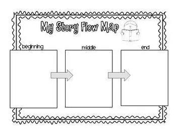 给孩子的思维导图课适合多大孩子,给孩子的思维导图绘本