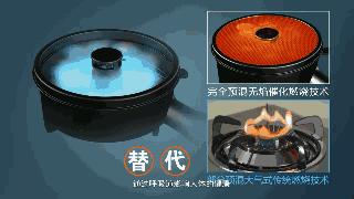 燃气灶氮氧化物,燃气灶二氧化碳释放量