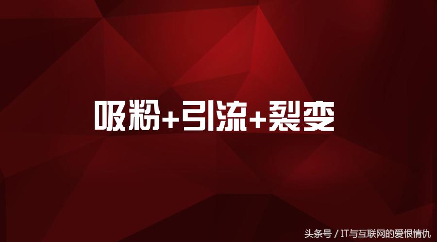 一套完整的引流实操,实战引流技巧和方法论文