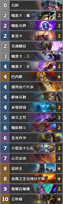 炉石传说狂野竞技场攻略,炉石传说狂野赛事