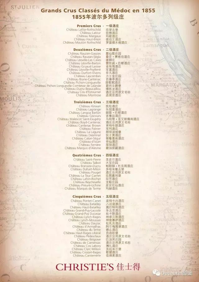 1855年列级名庄酒大概什么价位,假如世界重新洗牌