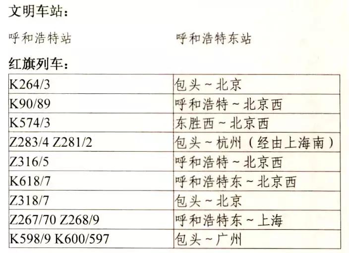 这12对客车、2个车站获大奖了，你一定坐（去）过！