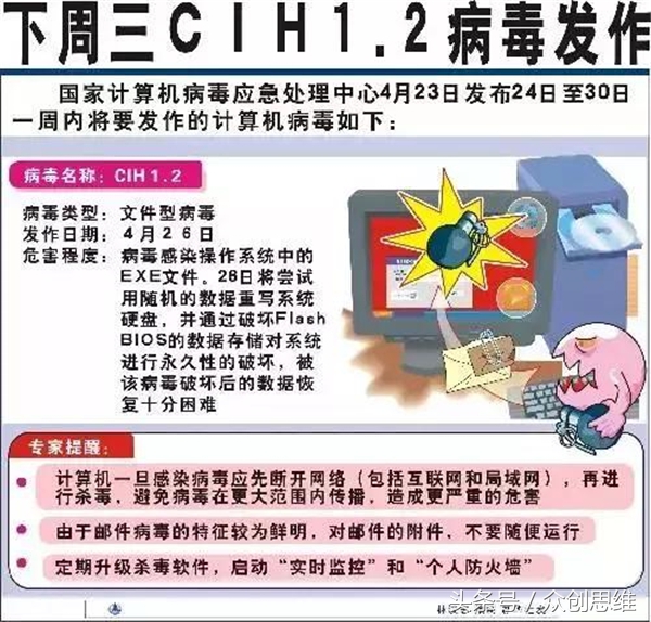 互联网四大毒王,互联网三大惨剧