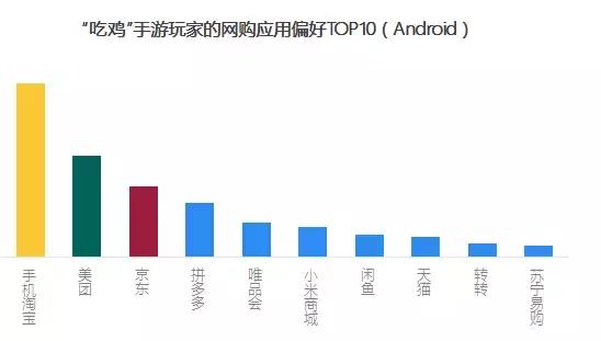 大吉大利吃鸡,大吉大利吃鸡合集