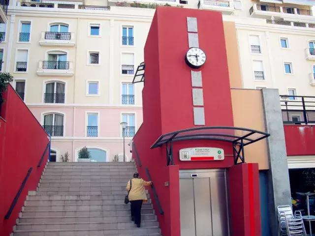 法国纪行—摩纳哥（看看F1赛道，欧洲*场赌**和摩纳哥王妃）