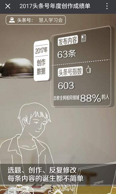 慧人头条号2017成绩单：击败同领域88%作者，感谢6240名粉丝支持