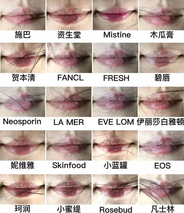 润唇膏检测报告排行榜,润唇膏推荐测评