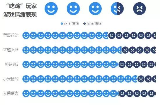 大吉大利吃鸡,大吉大利吃鸡合集