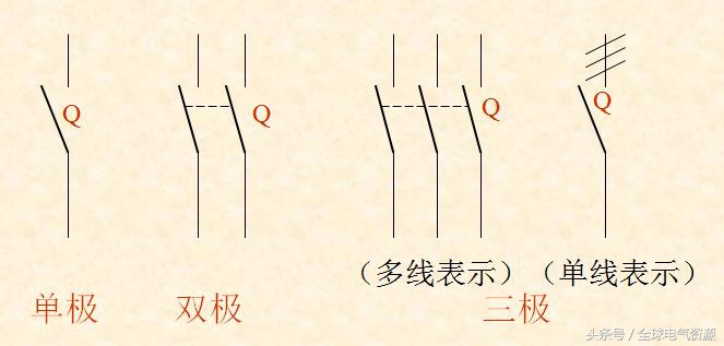 常用的控制设备,常用控制电器识别