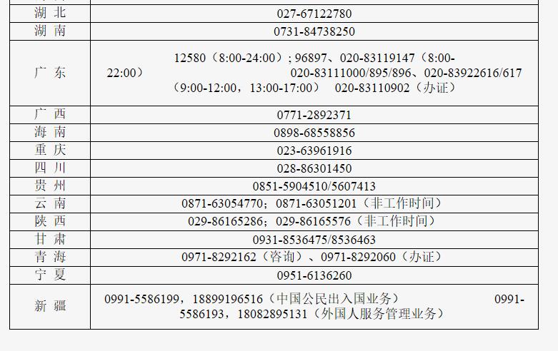 出入境手续办理流程,出入境收费标准