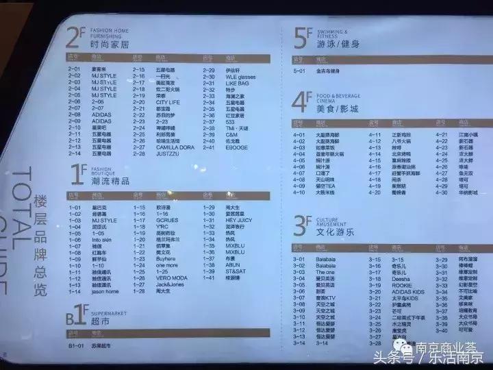 南京十大人气商场,2020南京重要商场排名