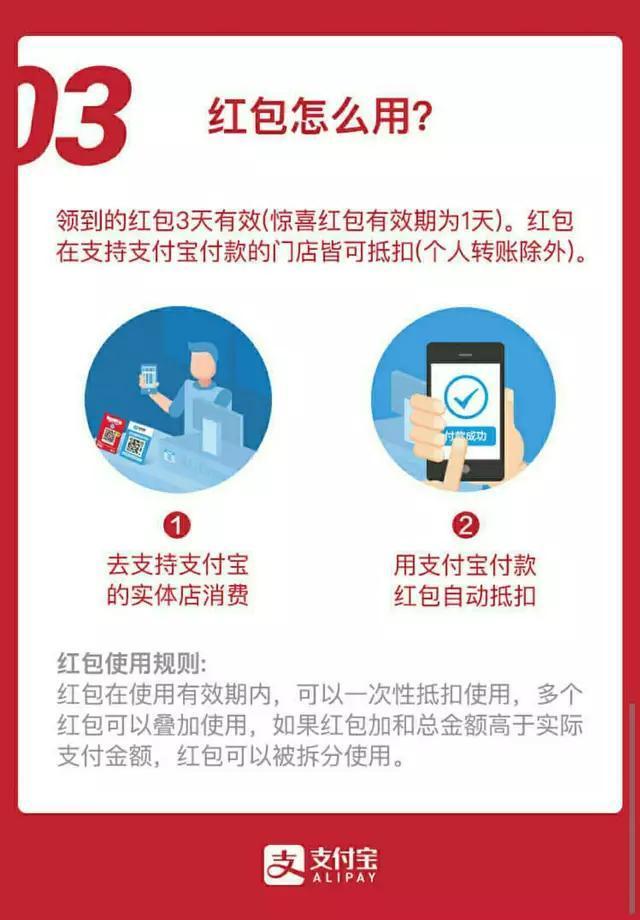 支付宝活动一天可以领几次红包,支付宝大面额红包怎么领