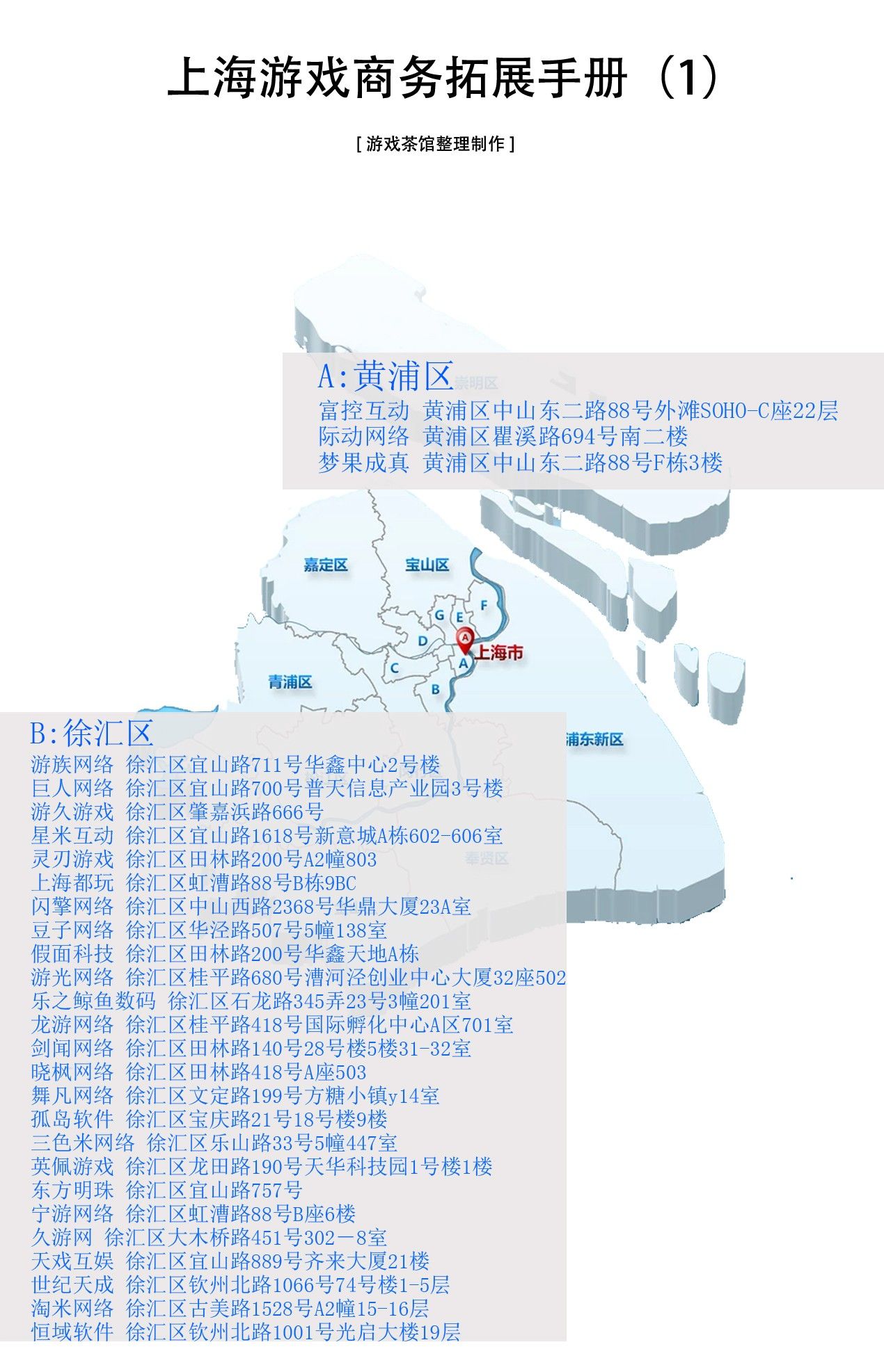 上海地区游戏公司,上海游戏公司分布区域