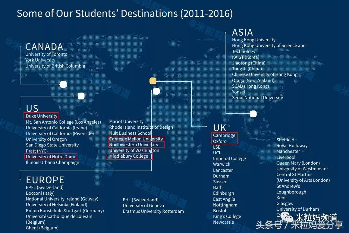 上海国际学校排行榜2023,海南上海世外国际学校