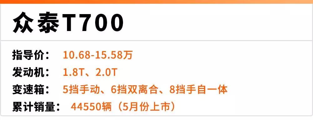 2017即将上市的中型suv,2017年上市7座suv