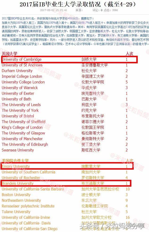 上海国际学校排行榜2023,海南上海世外国际学校