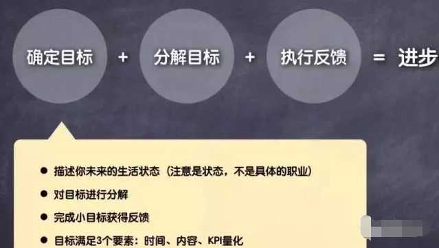 执行力强是什么样的感受,为什么有些人执行力强