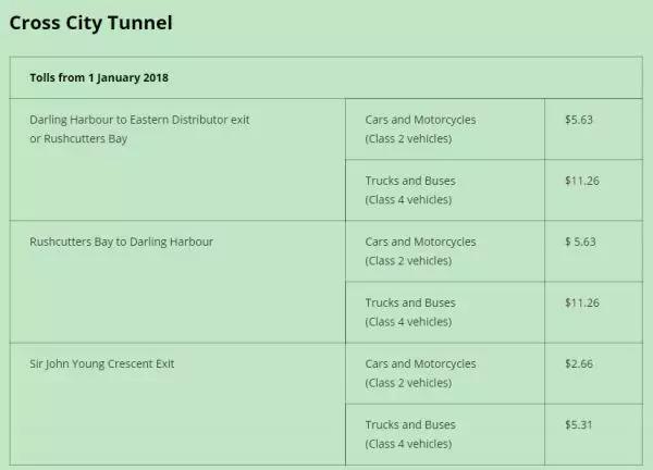 最新澳洲政策,澳籍华人最新政策