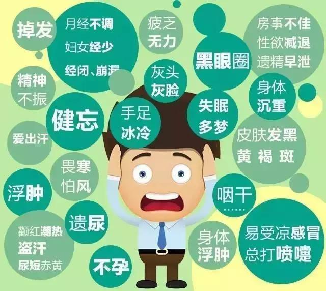 拯救发际线是什么意思,脂溢性脱发发际线稀疏怎么拯救