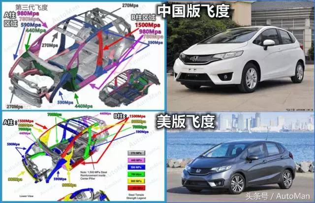 年前最值得买的4款车,2020年年度最佳口碑30款车
