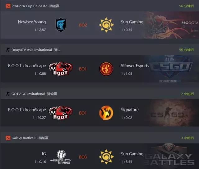 现实版天方夜谭——竞猜虚拟币变现之路