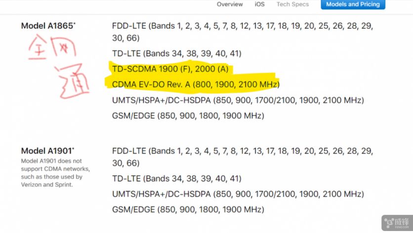 美版iphonex现在什么价格,iphonex美版全新价格