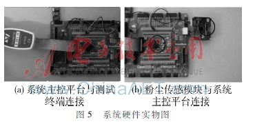 粉尘监测系统,作业场所粉尘检测