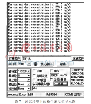 粉尘监测系统,作业场所粉尘检测
