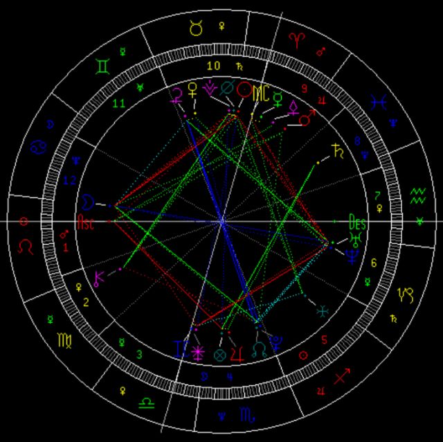 专题｜花样作死的反面教材——PGONE